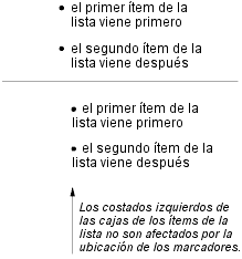 Diferencia de posicin entre los estilos de lista inside
y outside